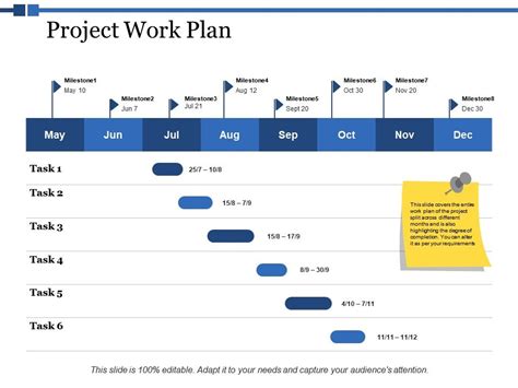 Project Work Plan Ppt Powerpoint Presentation Styles Vector | PowerPoint Templates Download ...