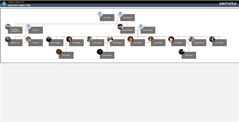 Ancestry Family Tree [Free Template]