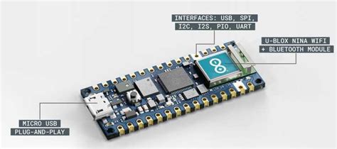 Arduino rp2040 connect pinout: A Comprehensive Guide for Wiring Connections