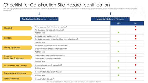 Checklist For Construction Site Hazard Identification Comprehensive ...