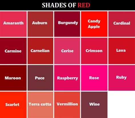 내 빨강색 파레트~! | Shades of red, Red color names, Handy dandy