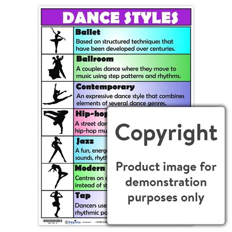 Dance styles | Dance | — Depicta