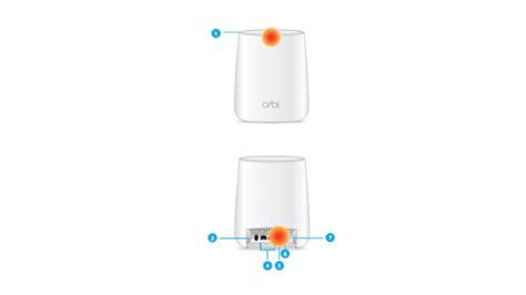 Orbi Satellite Colors (All 5 Colors & Troubleshooting!)