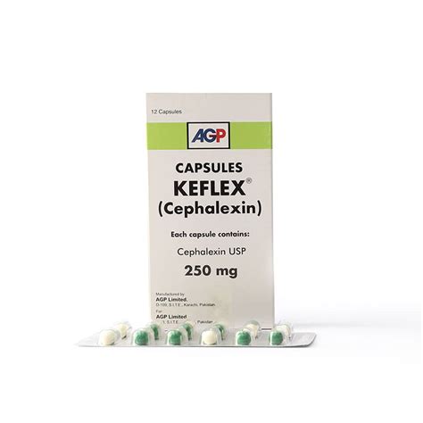 Buy Keflex 250mg Capsules Online | emeds Pharmacy