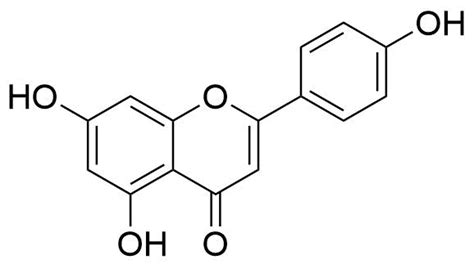 Phenolic Compounds: Definition, Classification, and Reliable ...