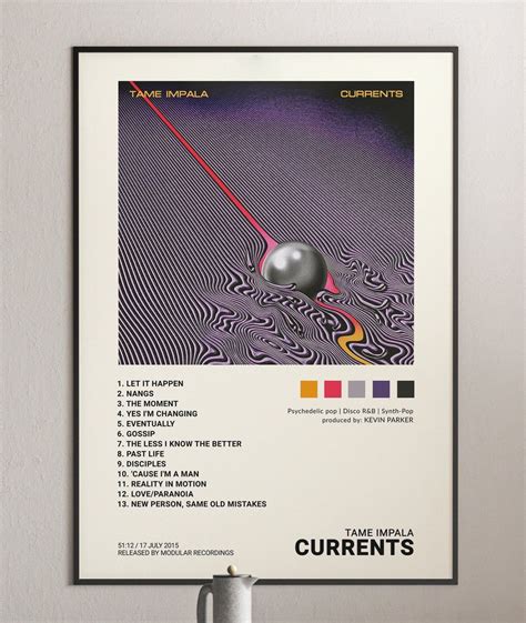 Tame impala currents poster – Artofit