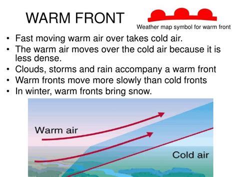 PPT - WEATHER FRONTS AND AIR MASSES PowerPoint Presentation - ID:2938148