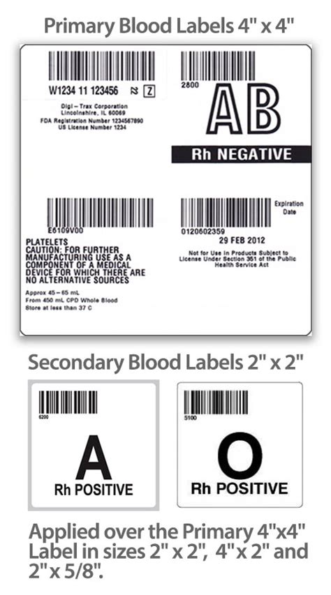 Blood and Plasma Bag Labels - BarcodeFactory