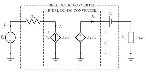 Common static model for DC/DC power converters basic topologies. | Download Scientific Diagram