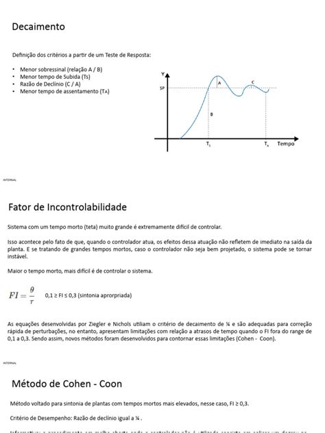 Método Cohen e Coon | PDF