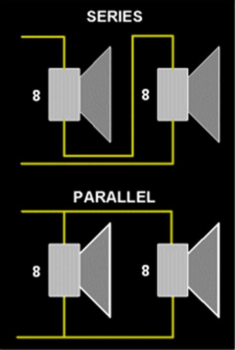 Series Parallel Speaker Wiring Calculator