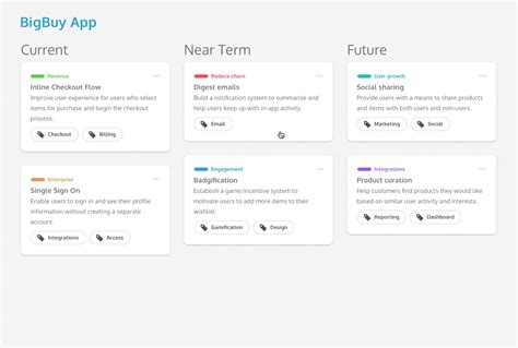 30+ Product Roadmap Templates, Examples and Tips - Venngage