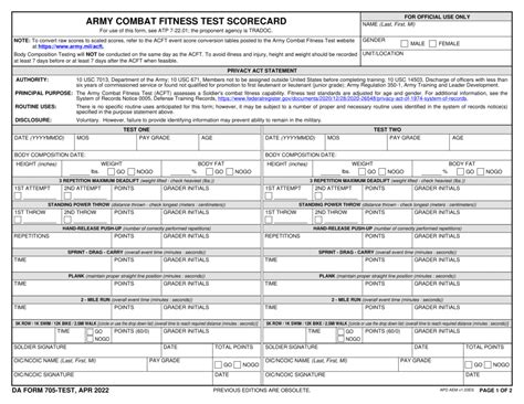 New Army ACFT Scorecard 2024 - DA Form 705