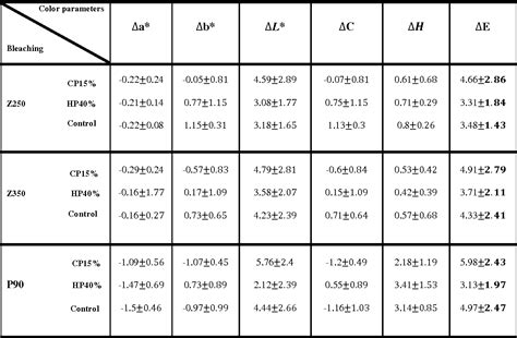 Acetylcysteine 200 MG/ML Inhalant Solution | Semantic Scholar