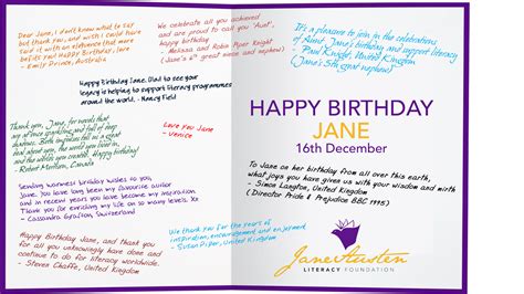 What To Write In A Happy Birthday Card (With images) | Happy birthday ...