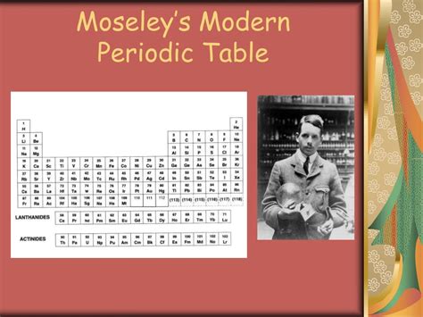 PPT - Development of the Periodic Table PowerPoint Presentation, free ...