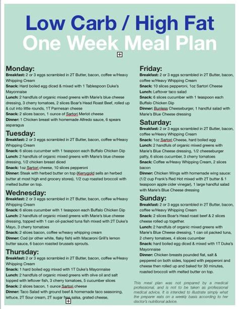 printable carb cycling meal plan pdf - Tena Guajardo