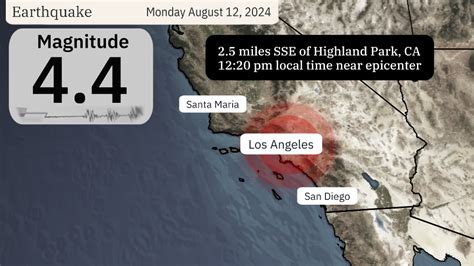 Earthquake Shakes Los Angeles, California, Today | Weather.com