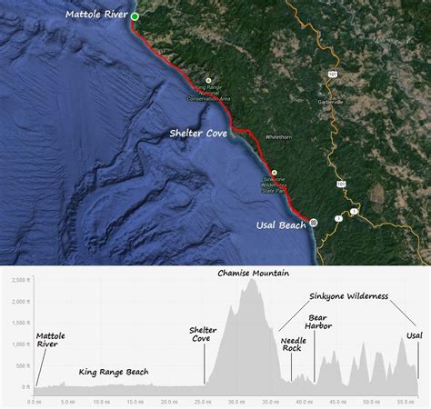 Lost Coast Trail (CA) | Fastest Known Time