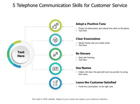 5 Telephone Communication Skills | PowerPoint Slide Presentation Sample ...