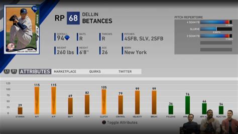 MLB The Show 19: Patch 1.10, 3rd Inning Program, Roster Update Released ...