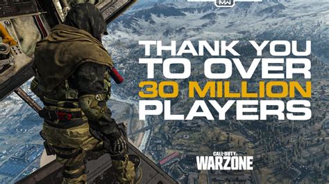 Call Of Duty: Warzone Gains Over 30 Million Players In Just 10 Days