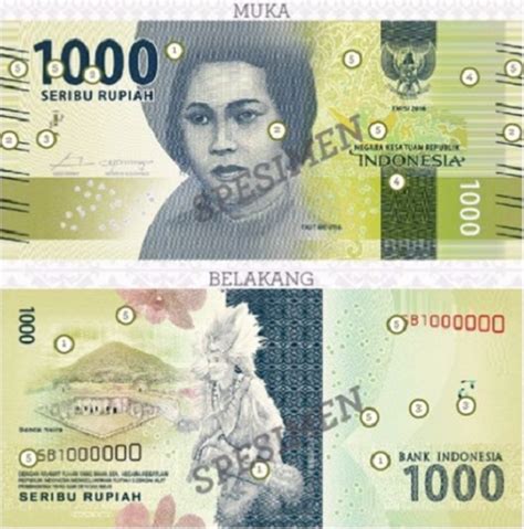 61+ Uang Kertas Indonesia Terbaru