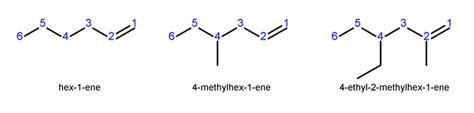 Naming Alkenes and Alkynes | Introduction to Chemistry | | Course Hero