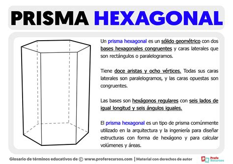 Qué es un Prisma Hexagonal