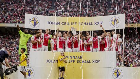 Johan Cruyff Shield | KNVB