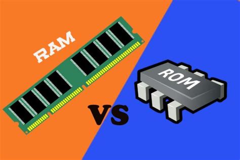 Understand the difference between RAM and ROM - TheTechMirror.com