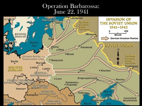 World War Two Unit - Full Modules: Operation Barbarossa - Germany Miscalculates - June, 1941