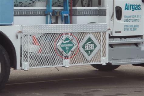 What's on that Truck? The Identification of Hazardous Materials in Transportation - Daniels ...