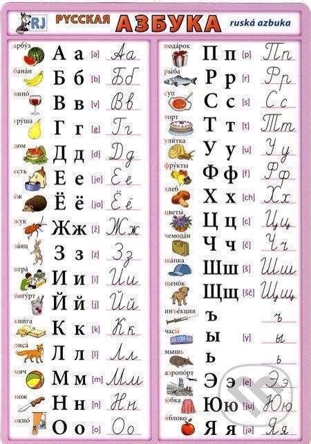 ruská abeceda | Russian lessons, Russian alphabet, Russian language learning