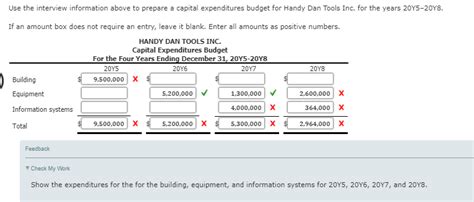 Solved Capital Expenditures Budget On August 1, 20Y4, the | Chegg.com