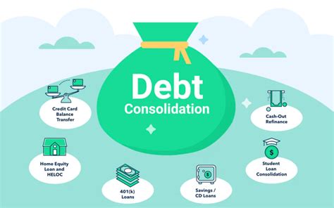 How Debt Consolidation Can Help You Get Out Of Debt Faster - High School Of Performing ArtsHigh ...