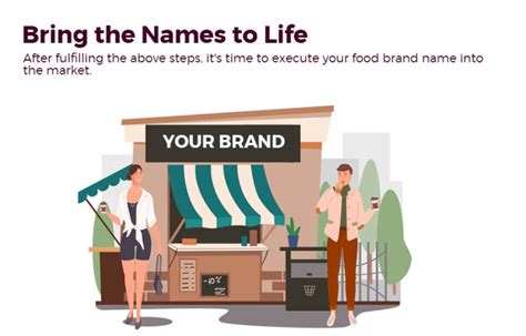 How to Choose Right Food Brand Name for Indian Business