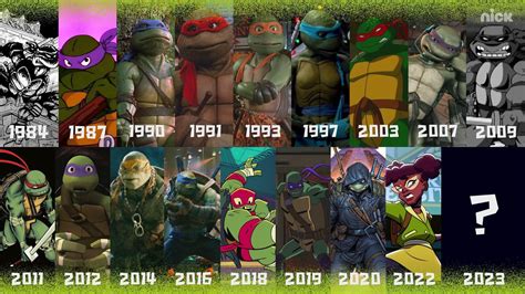 Teenage Mutant Ninja Turtles: Mutant Mayhem Wallpapers - Wallpaper Cave