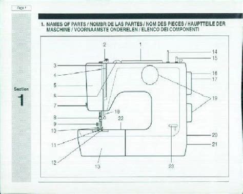 Toyota Sewing Machine Instructions