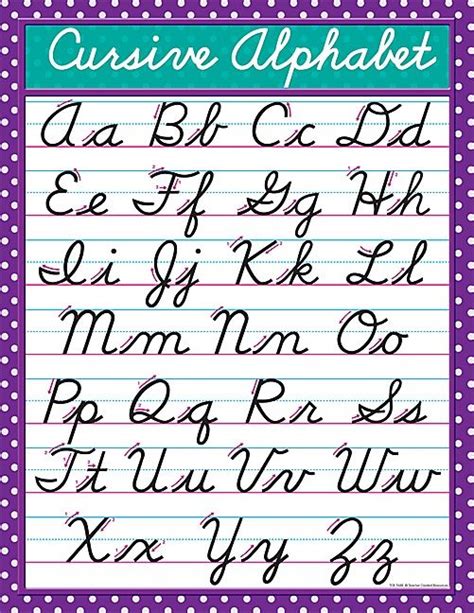 Cursive Chart | Cursive alphabet, Cursive chart, Cursive handwriting