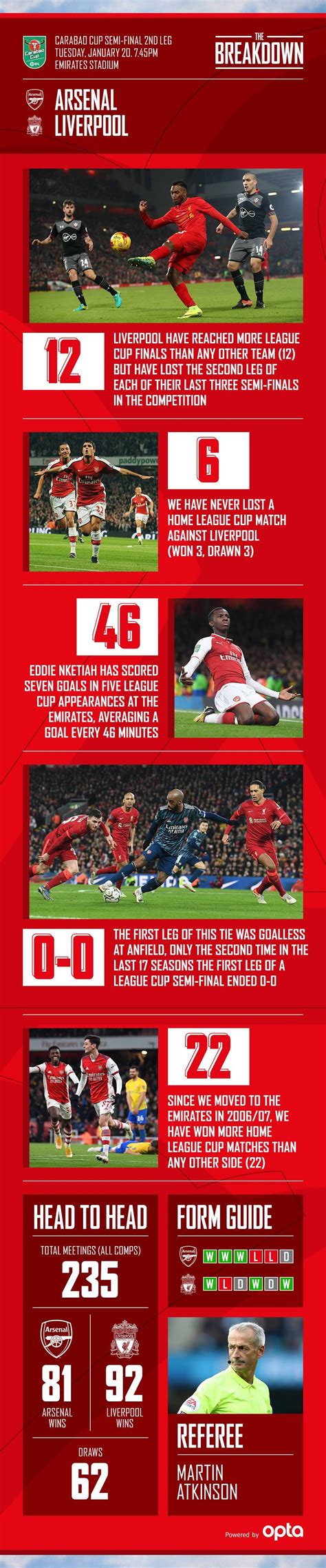 Arsenal v Liverpool: preview, stats, video | Match preview | News ...