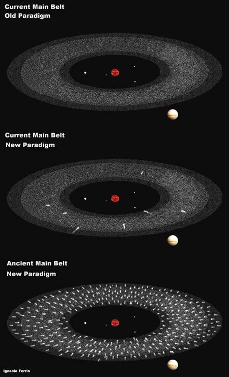 A cometary graveyard