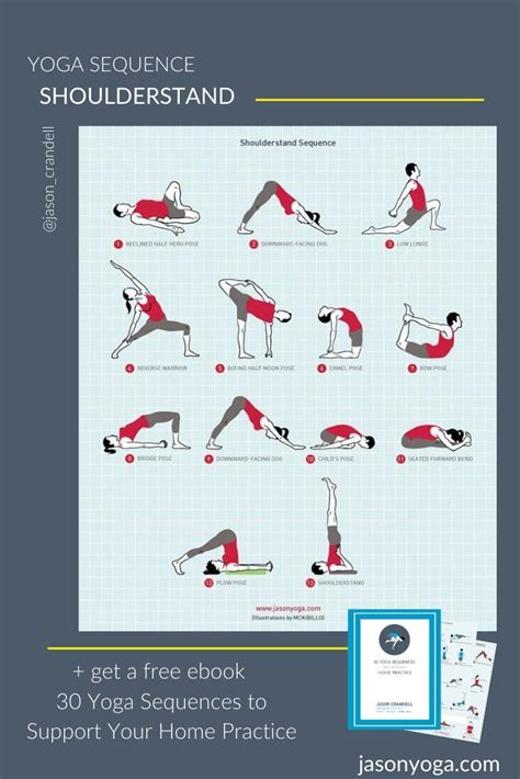 Sarvangasana Yoga Sequence for Shoulderstand | Jason Crandell Yoga ...