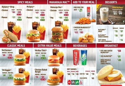 McDonalds Menu, Menu for McDonalds, Bangalore Central, JP Nagar, Bengaluru