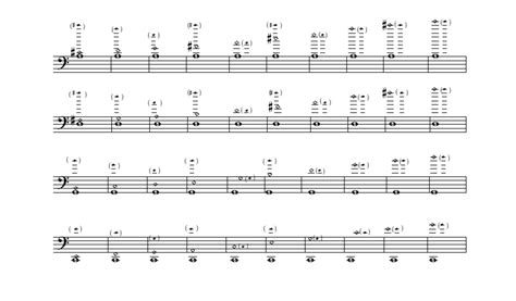 How Do Harmonics Work On A Violin at Dorothy McCaskill blog