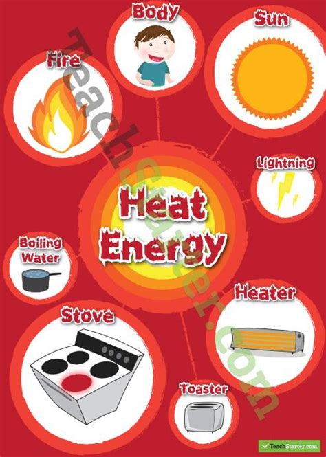 Heat Energy Picture Poster | Science Teaching Resources | Pinterest | Heat energy, Thermal ...