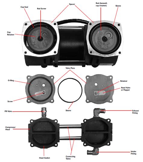 Rebuild-Instructions---Help