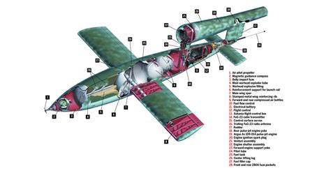 The V-1 Flying Bomb Was the First of Adolf Hitler's 'Retaliatory Weapons'