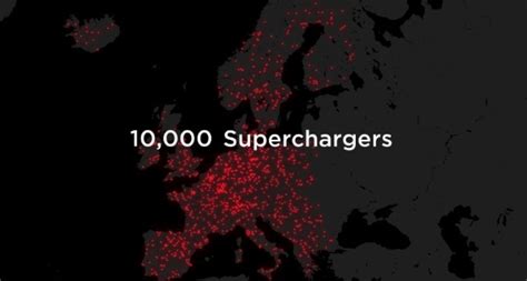 Tesla Says Europe Now Has Over 10,000 Superchargers - TeslaNorth.com