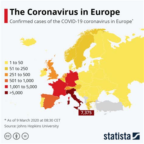 Chart: The Coronavirus in Europe | Statista